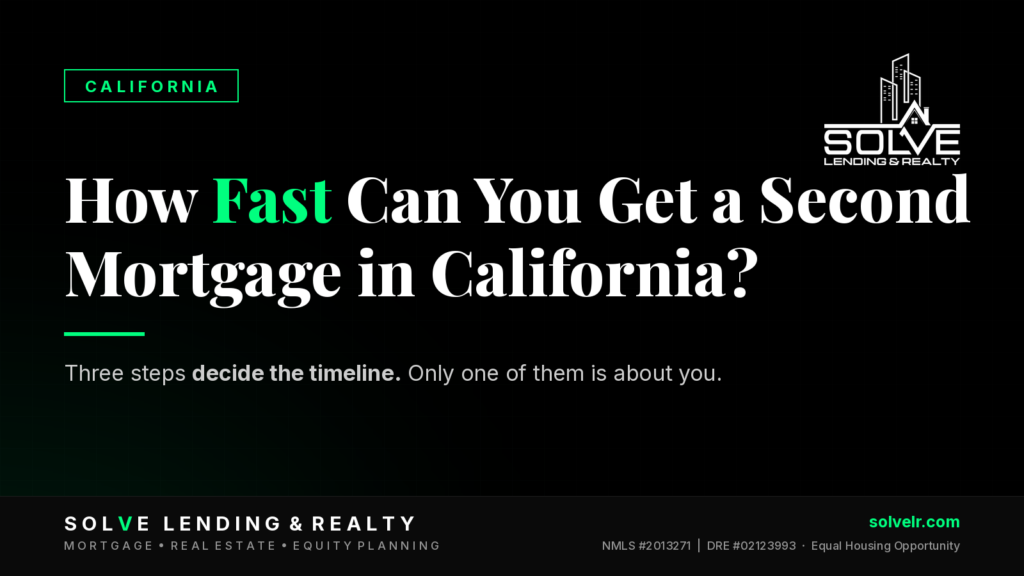 Banner: How Fast Can You Get a Second Mortgage in California?